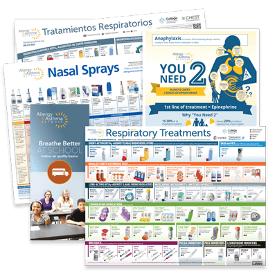 Collage of various products for sale through the Allergy & Asthma Network Store.